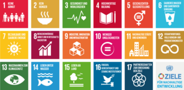 Die 17 Ziele für nachhaltige Entwicklung sind politische Zielsetzungen der